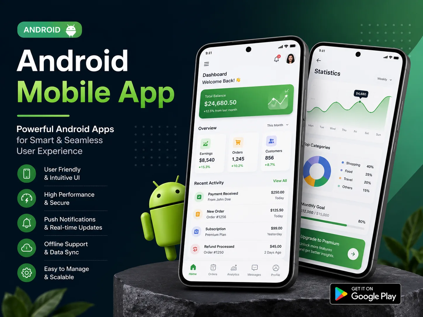 Android Mobile App